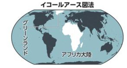 イコールアース図法